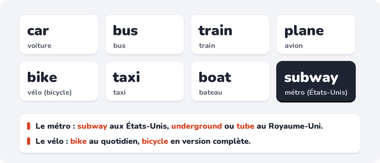 Les moyens de transport : car, bus, train, plane, bike, taxi, boat, subway